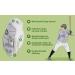 Seibertron B-A-R Pro 2.0 Baseball/Softball Batting Gloves - Super Grip Fingers for Adults | Schwarz L - Best Performance & Comfort - Buy Online on GoSupps.com