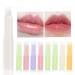 DIY Lip Gloss Kit | Moisturizing Base Gel & Lipstick Pigment Powder | Make Your Own Lip Glaze - Buy Online on GoSupps.com