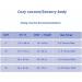 Premium Sensory Sock for Children & Autistic Adults | Body Sock Designed for Sensory Processing Disorder | Age 3-18 | Green - Buy Online on GoSupps.com