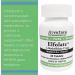 ELFOLATE 15mg L-Methylfolate Supplement - Doctor Recommended Professional Strength - 30 Tablets - Buy Online on GoSupps.com