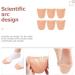 Minkissy Shoe Protector 3 Pairs - Breathable Toe Covers for Pointe Shoes and Ballet Dance Shoes - Buy Online on GoSupps.com
