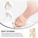 Buy 1 Pair Sebs Separator Bunion Protector Sleeve - Comfortable Orthotic Thumb Splints for Forefoot Care - Buy Online on GoSupps.com