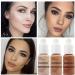 Matte Full Coverage Foundation 30ml - Oil Control Flawless Face Makeup for Women with Mature Skin - Long Lasting Concealer - Smooth Finish (102 NUDE) - Buy Online on GoSupps.com