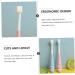 Buy Cartoon Toothbrush for Kids - Teeth Cleaning & Training Brush - 2 Pack - Oral Care Teether - Buy Online on GoSupps.com