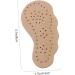 2 Pairs Non-Slip Sandal Insoles - Anti-Slip Cushions for Heels & Summer Comfort - Metatarsal Support Pads in Beige - Buy Online on GoSupps.com
