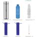 Dison Portable Insulin Cooler Travel Case Refrigerator Diabetic Insulin Protector Insulated Reefer 2-8 (Silver) - Buy Online on GoSupps.com