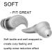 Buy Reusable Silicone Ear Plugs | Noise Reduction & Sound Blocking for Sleep Swimming Concerts - Comfortable & Durable (Black - Buy Online on GoSupps.com