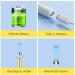 Wireless HD 1080P Ear Wax Removal Camera with 3.5mm Otoscope, 6 LED Lights - Waterproof Ear Scope for iPhone, iPad & Android - Kids, Adults, Pets - Black - Buy Online on GoSupps.com
