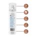 Instyle ActivEssence Caribbean Coconut Hand Sanitizer Spray - 8 Fl Oz | Kills 99.99% Of Germs | Fast Drying | With Aloe | Non Greasy | CLEAN Vegan Paraben Free Phthalate Free - Buy Online on GoSupps.com