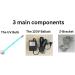 120V 14 Bulb UV Lamp Coil Cleaner for A/C & HVAC | International Shipping Available - Buy Online on GoSupps.com