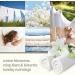 Yankee Candle Clean Cotton Electric Home Fragrance Refill (Pack of 4) - Long-Lasting Scent for International Shipping - Buy Online on GoSupps.com