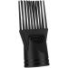 FRCOLOR Hair Dryer Diffuser Set - 4pcs Universal Comb Attachments for Blow Dryer - Afro Comb & Nozzles - Perfect Hair Straightener Replacement - Black - Buy Online on GoSupps.com