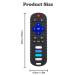 Silicone Baby Teething Toys | BPA-Free | Remote Control Shape | 6-18 Months | Black+Blue - Buy Online on GoSupps.com