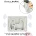 SILIVO Kids Plates Baby Suction Placemat - Non Slip Silicone Toddler Mat with Suction Cups - Grey Elephant Design | 10x7.8x1.1 | Perfect for Babies & Children - Buy Online on GoSupps.com