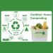 OrangeBio 13 Gallon Compostable Trash Bags - 50 Count, 0.9 Mil, Kitchen Compost Bags - US BPI & Europe OK Compost Home Certified - Buy Online on GoSupps.com