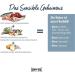 Happy Dog Sensitive Greece Lamb Shrimps & Calamari - 11kg Dry Food for Adult Dogs - Premium Quality International Shipping - Buy Online on GoSupps.com