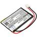 Buy Cameron Sino Li-Polymer 3.70V 700mAh Battery for Solar LED Light - Compatible with 24-800-002 & SL-24000 | International Shipping Available - Buy Online on GoSupps.com