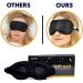 Black Aztec Sleeping Eye Mask - Comfortable, Stylish, and Effective - Buy Online on GoSupps.com