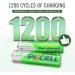 PKCELL 4 Pack Rechargeable AAA Batteries - 850mAh High-Performance Alkaline | International Shipping Available - Buy Online on GoSupps.com