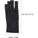1 Pair Nail Art Protection Gloves Anti UV Glove LED Nail Art Curing Lamp Protection Glove Manicure Protection Glove Skin Care Glove (Black) - Buy Online on GoSupps.com