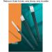 Stainless Nail Clippers Pedicure Kit Professional Grooming Kits Nail Care Tools for Home Workplace Outdoor Travel (Color : Green A) - Buy Online on GoSupps.com