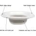 Sitz Bath for Pregnant Women & Postpartum Hemorrhoids - Wangzi Foldable Hangable Toilet Seat (Gray) - Buy Online on GoSupps.com