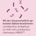 Lacto Intim Oral Probiotic for Bacterial Vaginosis - 20 pcs | Effective Relief & Shipping Worldwide - Buy Online on GoSupps.com