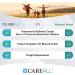 Buy CareAll Medicated Chest Rub 4 oz - Topical Analgesic & Cough Suppressant for Cold & Congestion Relief - Buy Online on GoSupps.com