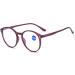 Buy Retro Anti-Blue Light Reading Glasses - Large Black Frame for Men & Women | Iynwbjts 4.00 - Buy Online on GoSupps.com
