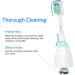 Senyum Replacement Heads for Philips Sonicare E-Series Toothbrush - 4 Pack - Buy Online on GoSupps.com