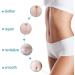 Premium Silicone Scar Removal Band - 1.6 x 60 Rolls | Effectively Treat Old & New Scars Keloids & Acne Scars - Fast International Shipping - Buy Online on GoSupps.com
