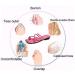 Buy Women's Comfortable Sandals | Strappy Low Chunky Heel Slip-On | Summer Casual Beach Shoes for Bunion & Arch Support - 5 Pink - Buy Online on GoSupps.com