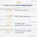 Dove Dryness Care Bodywash with Jojoba Oil - Nourishing Paraben & Sulphate Free 800ml - Deeply Hydrates Skin - Buy Online on GoSupps.com