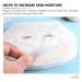 Minkissy 100pcs Skin Care Mask Sheets - Breathable Non-Woven Full Face Masks for Kids & Adults | Beauty Tools for All Ages - Buy Online on GoSupps.com