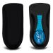 Heel Cups for Heel Pain Plantar Fasciitis Insole  PORON - Made in USA 2022  Heel Cushions Inserts Heel Spur Relief - Flat Feet - Bone Spur -Tendinitis (W 6-11.5 / M 4.5-9.5  C) W 6-11.5 / M 4.5-9.5 C