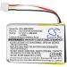Battery Replacement for Logitech MX Anywhere 3S MX Master MX Ergo - 3.7V OEM Parts & Specifications - Buy Online on GoSupps.com