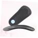 Buy NOLITOY Plantar Insoles - Half Arch Support Shoe Inserts for Men & Women | Comfortable Latex Pads for Foot Relief - International Shipping Available - Buy Online on GoSupps.com