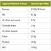 Organic Brown Flaxseed 500g - High Fiber & Omega-3s, Non-GMO Superfood Vegan - Thames Organic - Buy Online on GoSupps.com
