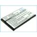 Replacement Battery Compatible for C5133 Event C5133 (1400mAh/3.7V) Battery