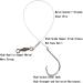 SEN YUBBY Heavy Duty Stainless Steel Offset Octopus Hooks Rig - Fishing Wire Leader with Rolling Swivel and Barb Hooks for Saltwater Fishing - Buy Online on GoSupps.com
