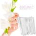 Fiberglass Nail Wrap Kit for Easy & Safe Professional Nail Art - No Itch, Harmless, Ideal for Specialists & Learners - Buy Online on GoSupps.com
