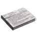 1450mAh Replacement Battery Compatible with 5AAXBT059GEA SCP-52LBPS C6522 C6522N C6721 Hydro XTRM