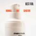 Men Rock Niacinamide Face Moisturiser for Men - Anti-Aging Formula Deep Hydration & Radiant Skin - Enriched with Shea Butter - 50 ml - International Shipping Available - Buy Online on GoSupps.com