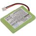 Buy 400mAh Replacement Battery for Tiptel Easy DECT 5500 - International Shipping Available - Buy Online on GoSupps.com