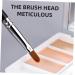 Housoutil 1 Set Concealer Brush Travel Double Head Sponge Blush Brush - Buy Online on GoSupps.com