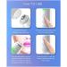 GUIJIALY Skin Water Cheek Elastic Skin Age Test Meter Face Skin Moisture&Oil Content Skin Analyzer Fluorescent Agent Detector Easy to Use - Buy Online on GoSupps.com