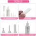 Fdit 50ML Pet Baby Bottle Set - 3 Nipples, 1 Cleaning Brush - Pet Nurser Kit for Dog Cat - Buy Online on GoSupps.com