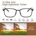 Suertree Blue Light Filter Reading Glasses 3 Pack | Computer Glasses PC Gaming UV Protection | 1.5x & +1.5 Dioptria | Black 3PC for Men - Buy Online on GoSupps.com
