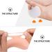 LIXBD 4 Pairs Silicone Forefoot Metatarsal Pads - Cushions for Neuroma Relief (White & Skin Color) - Comfortable Foot Support for All-Day Use - Buy Online on GoSupps.com