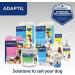ADAPTIL Calm Transport Spray helps dog cope with travelling and other stress/anxiety related short term challenges - 20ml 20 ml (Pack of 1) - Buy Online on GoSupps.com